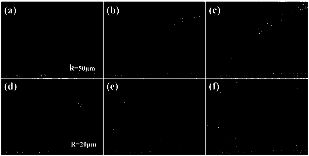 Method for simply controlling arrangement direction of laser-induced surface periodic structure