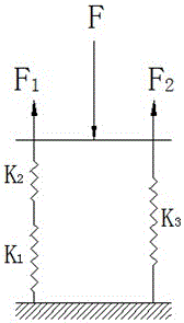 Device and method for monitoring unidirectional force