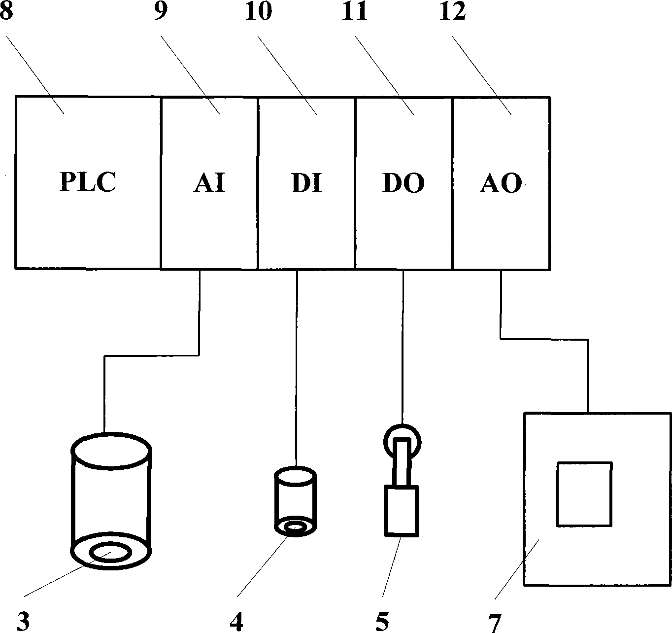 Loop control method for wire tandem rolling and device