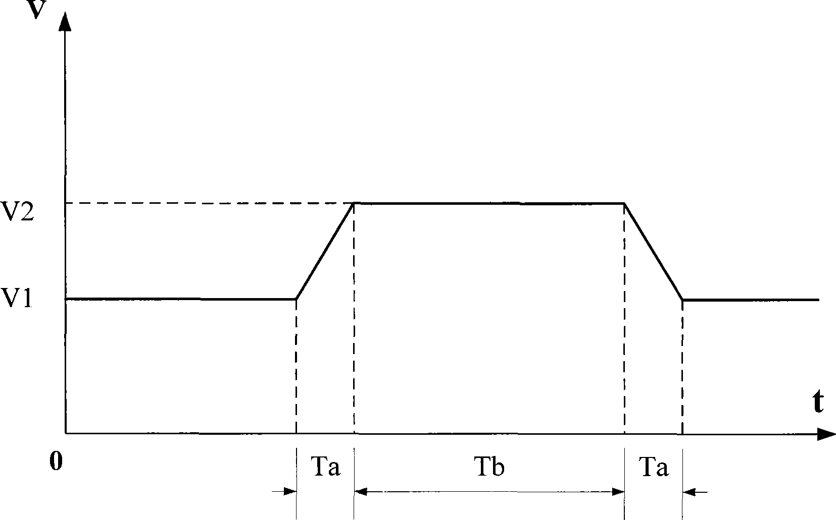 Loop control method for wire tandem rolling and device