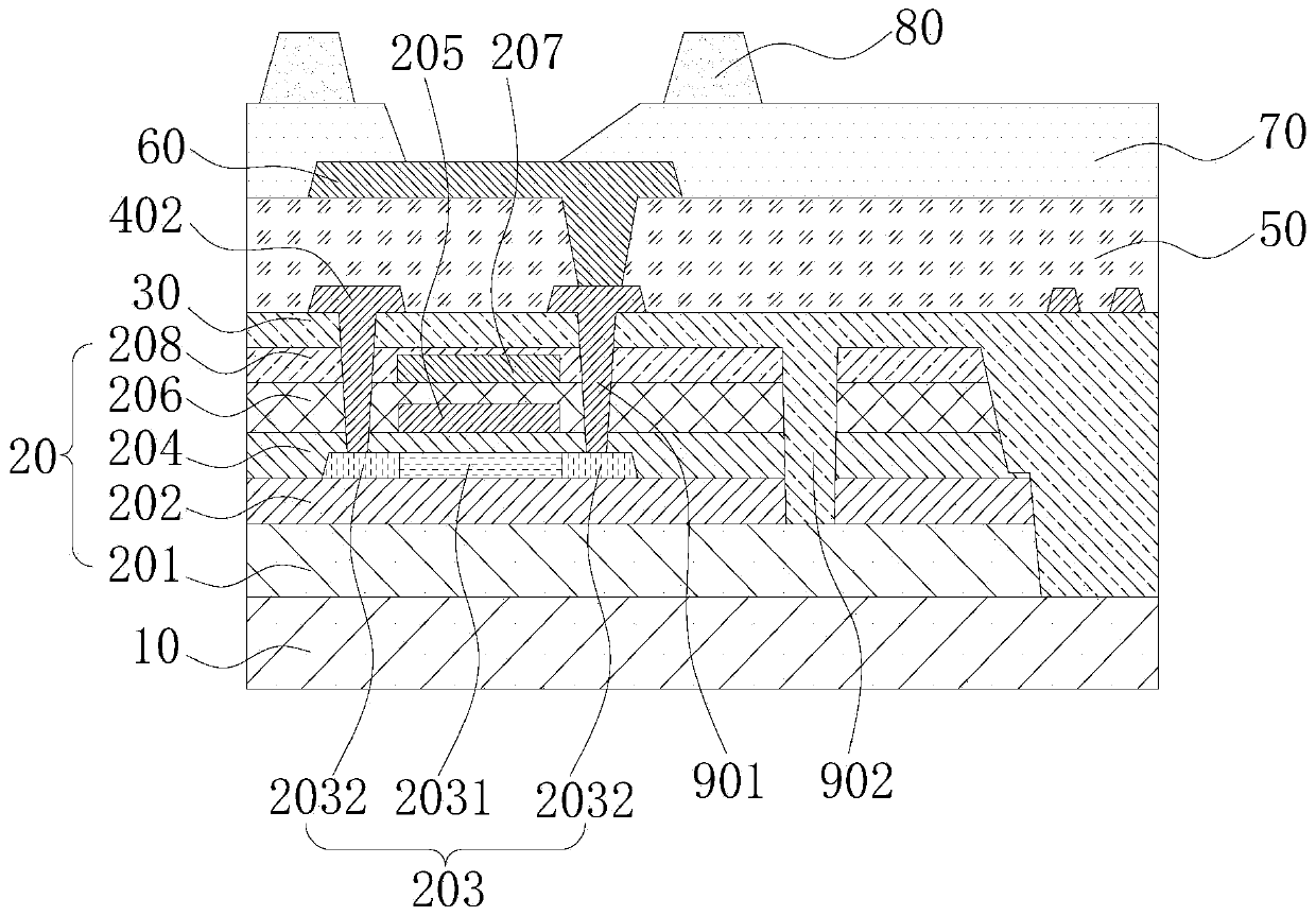 Flexible display panel and manufacturing method thereof