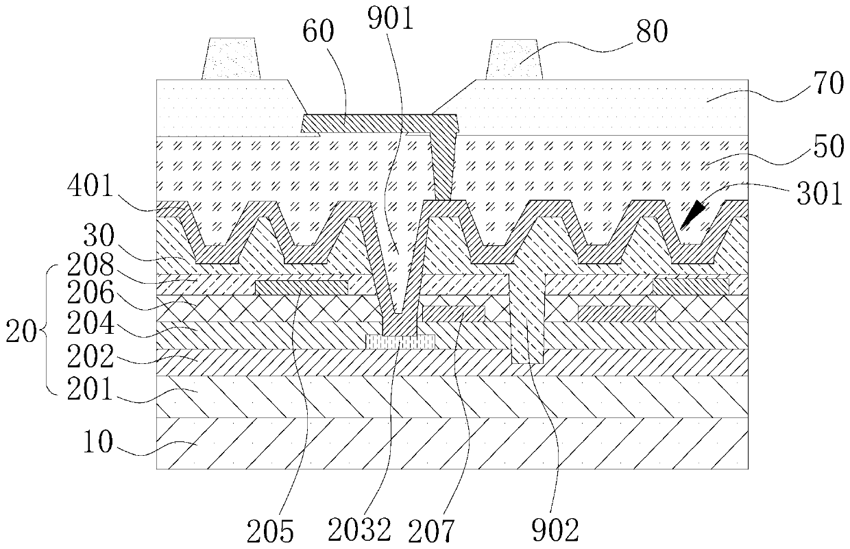 Flexible display panel and manufacturing method thereof