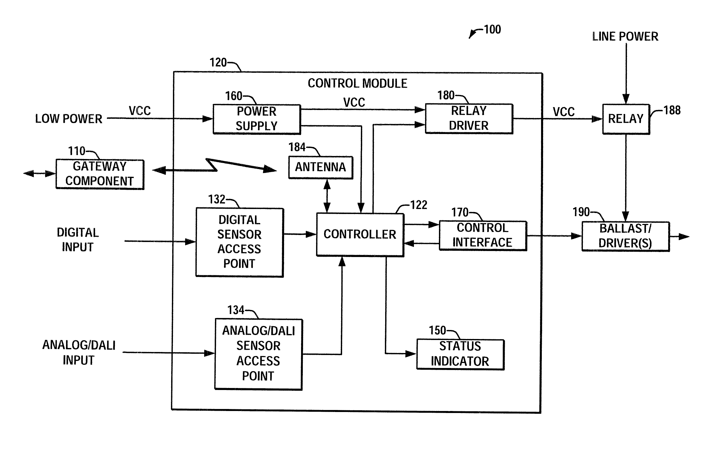 Dimming bridge module