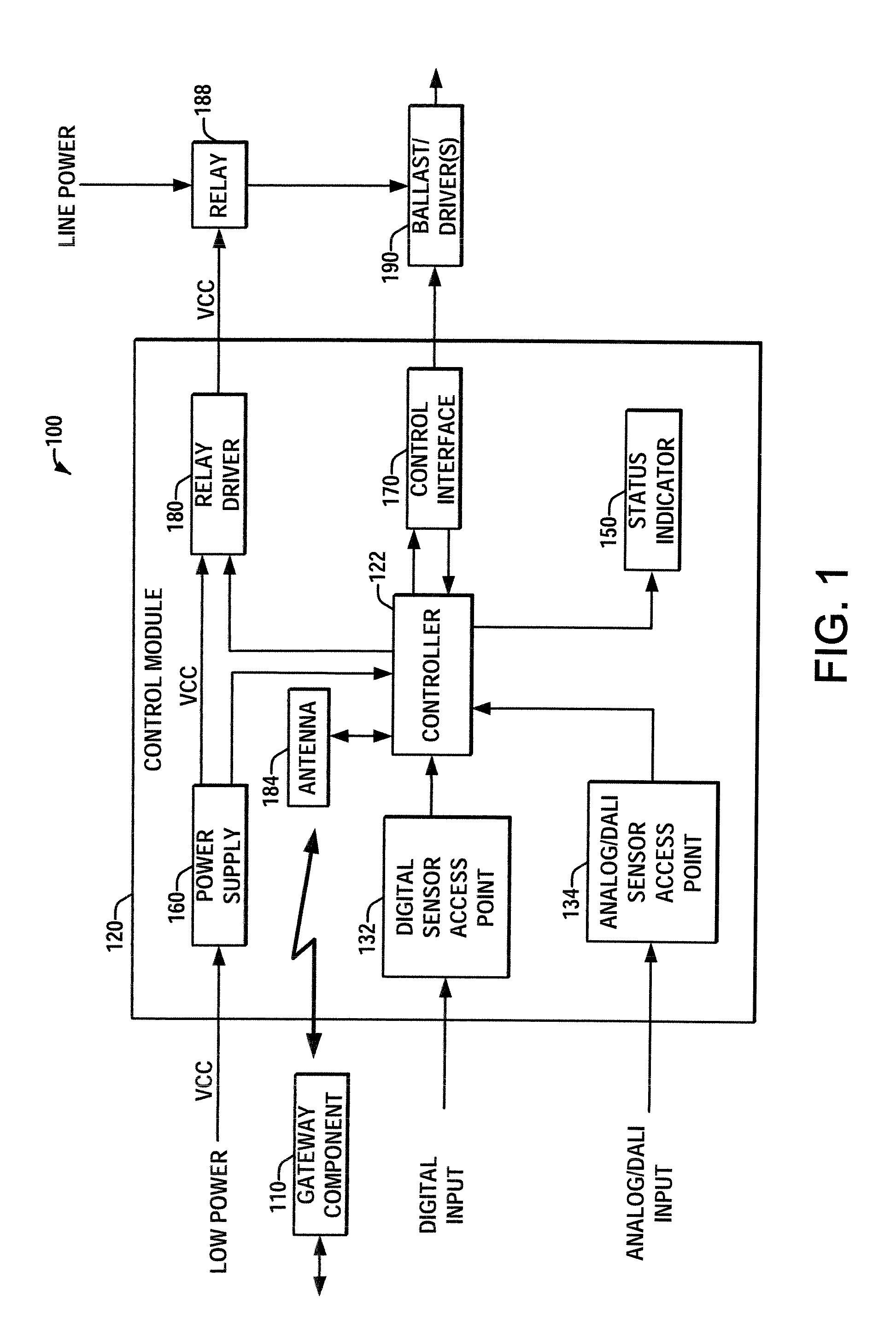 Dimming bridge module