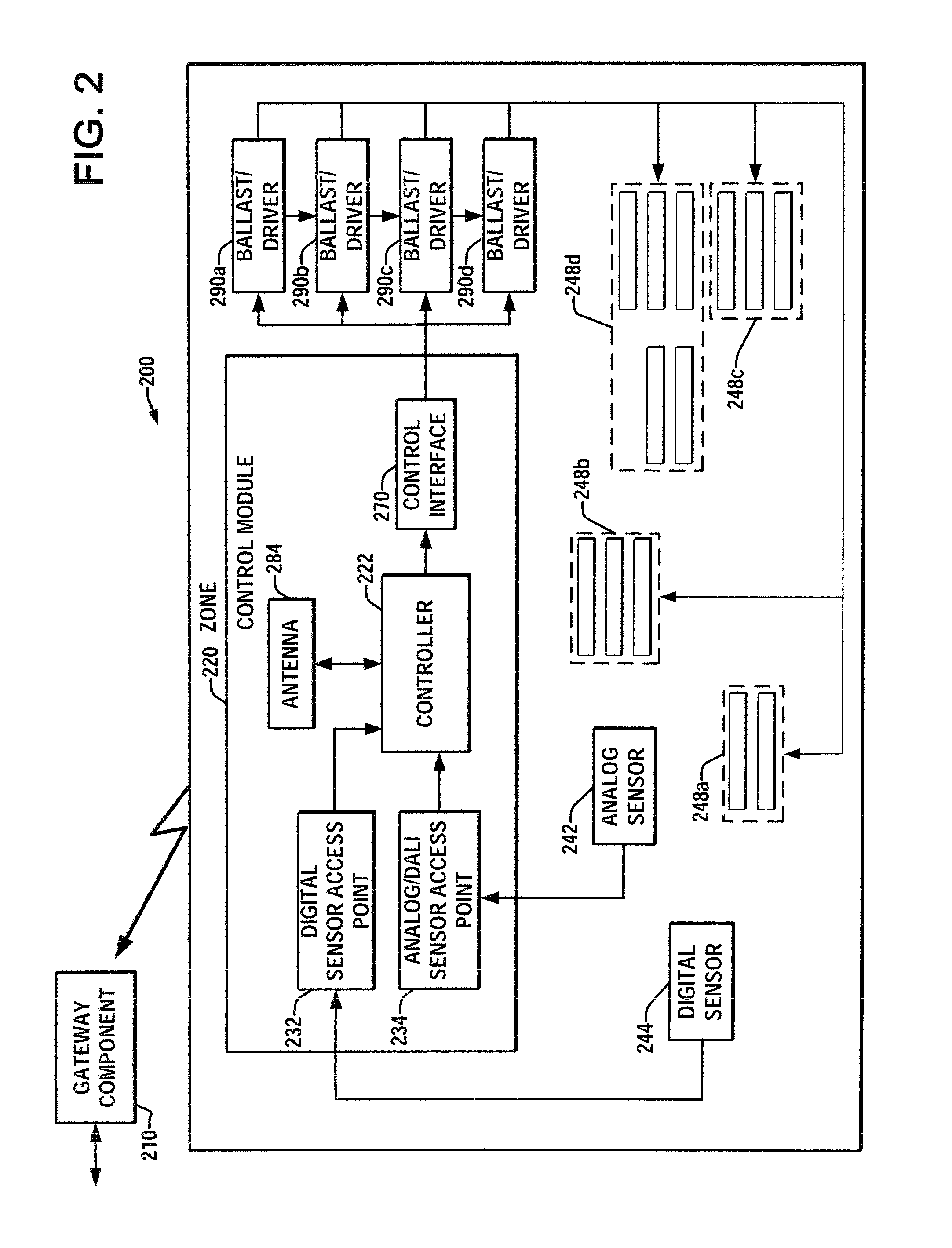 Dimming bridge module