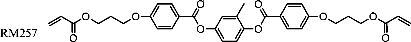 Low-wavelength dispersibility polymerizability compound, composition of compound and application of compound