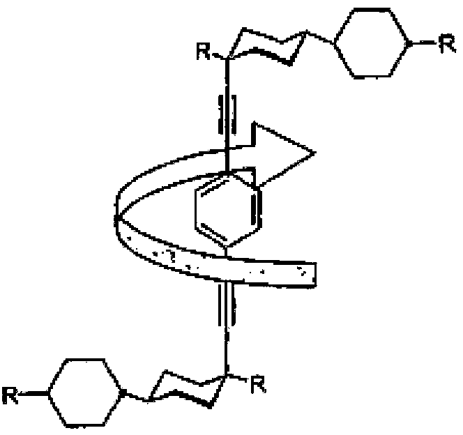 Low-wavelength dispersibility polymerizability compound, composition of compound and application of compound