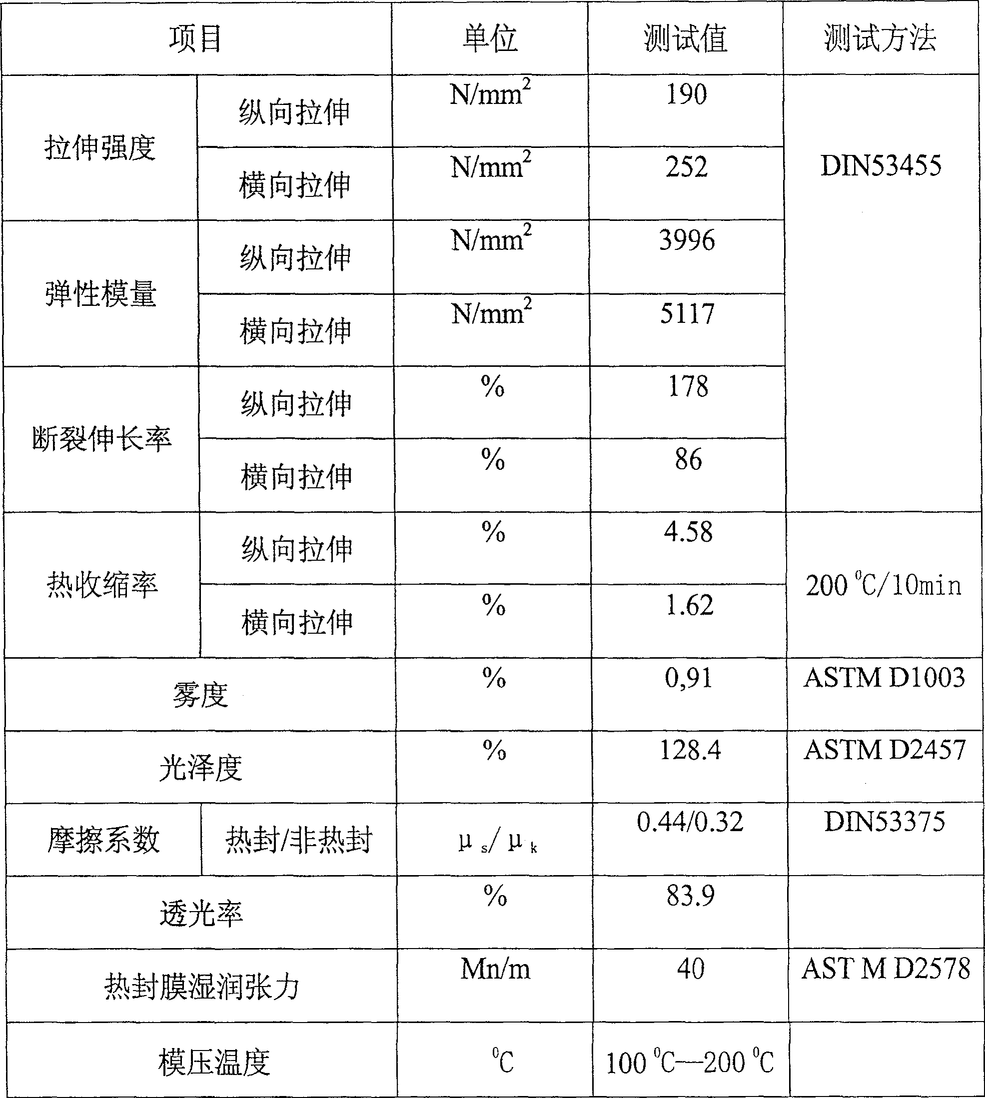 Holographic anti counterfeit polyurethane membrane