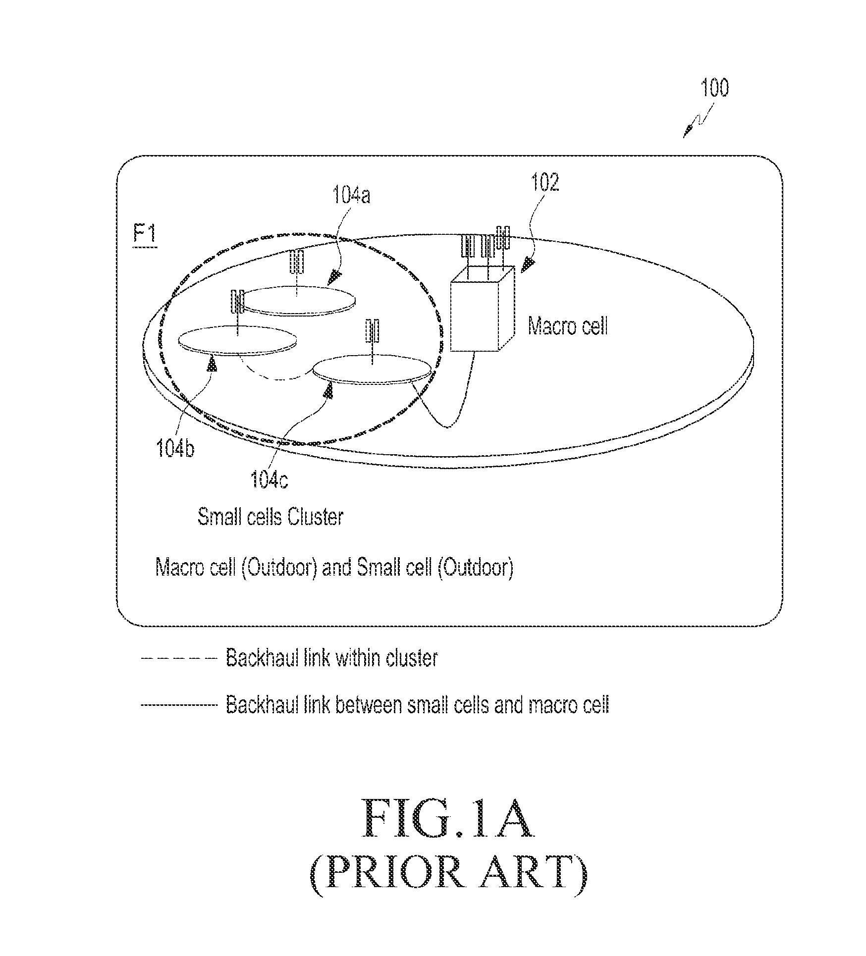 Method and system for providing small cell deployment and access in a wireless communication system