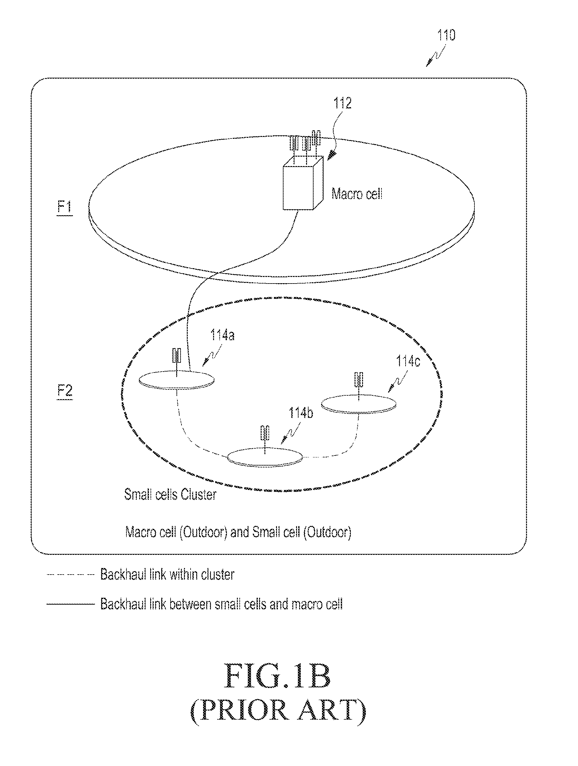 Method and system for providing small cell deployment and access in a wireless communication system