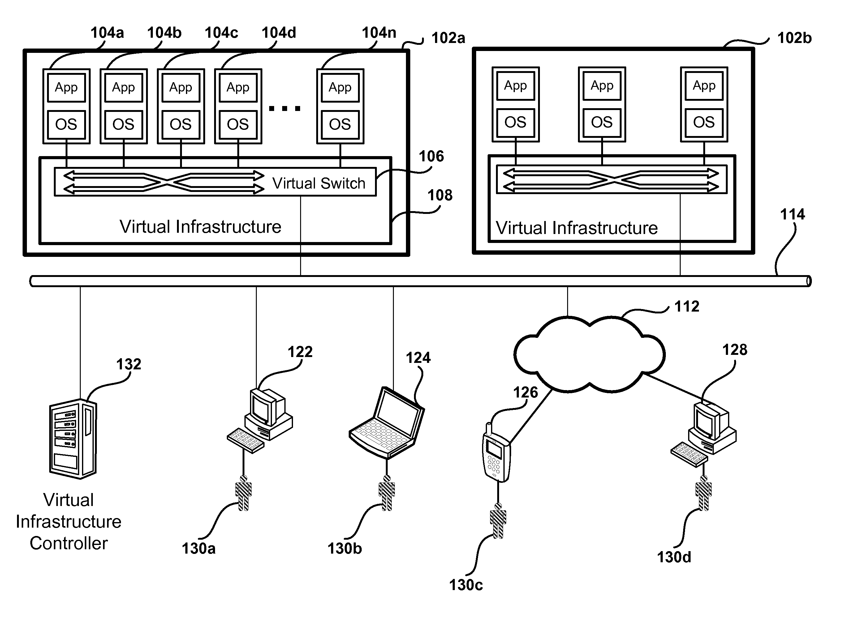 Private Allocated Networks Over Shared Communications Infrastructure