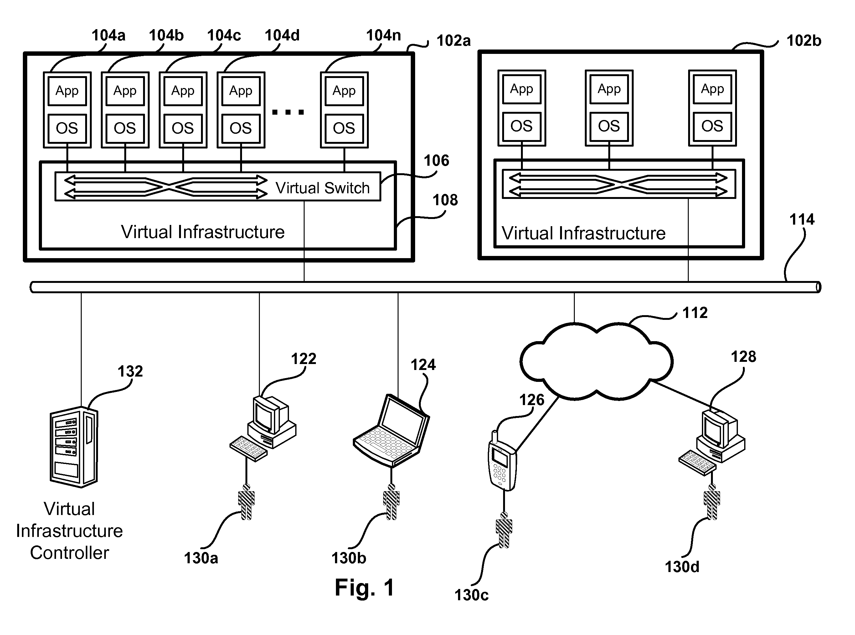 Private Allocated Networks Over Shared Communications Infrastructure