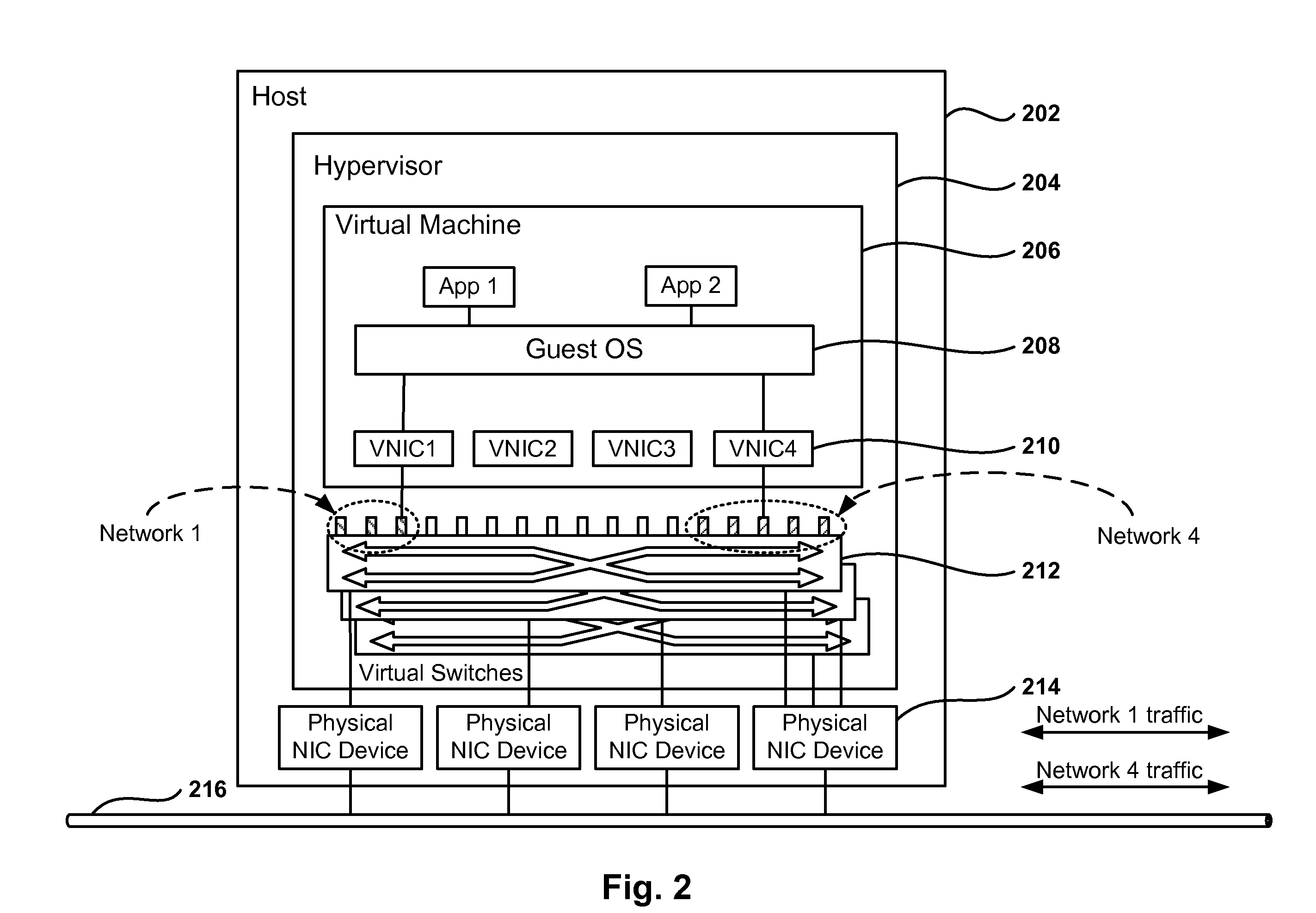 Private Allocated Networks Over Shared Communications Infrastructure