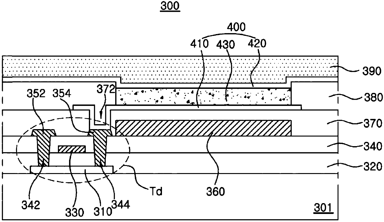 Organic compound, light emitting diode including same and organic light emitting diode display