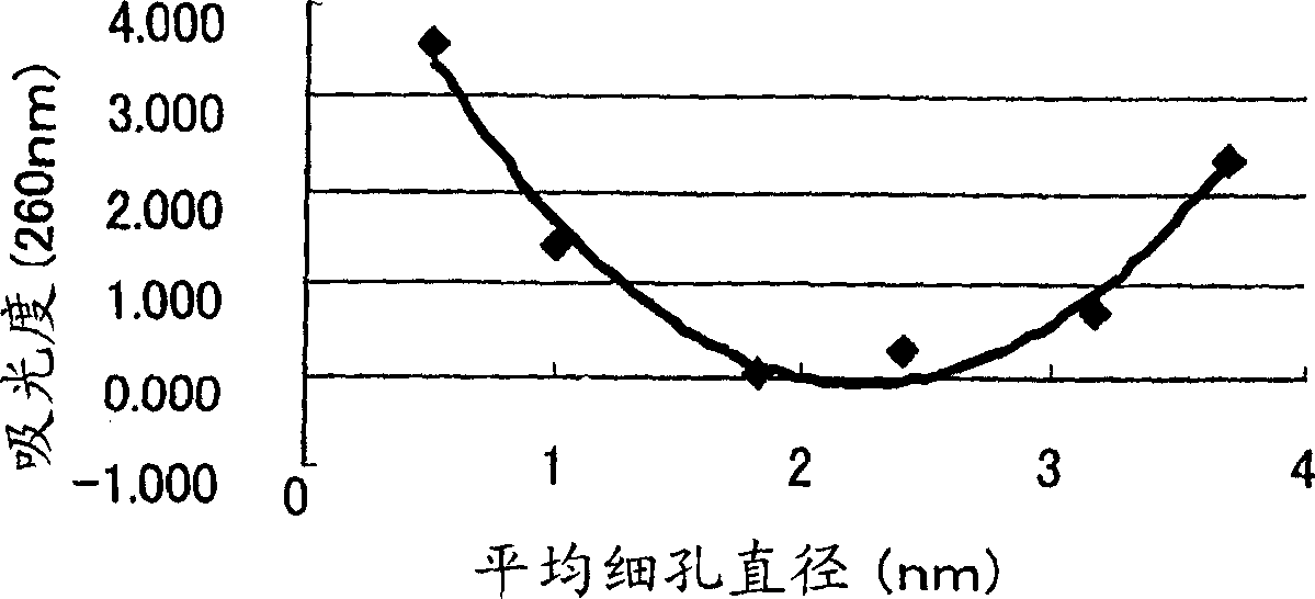 Process for producing fermented malt drink