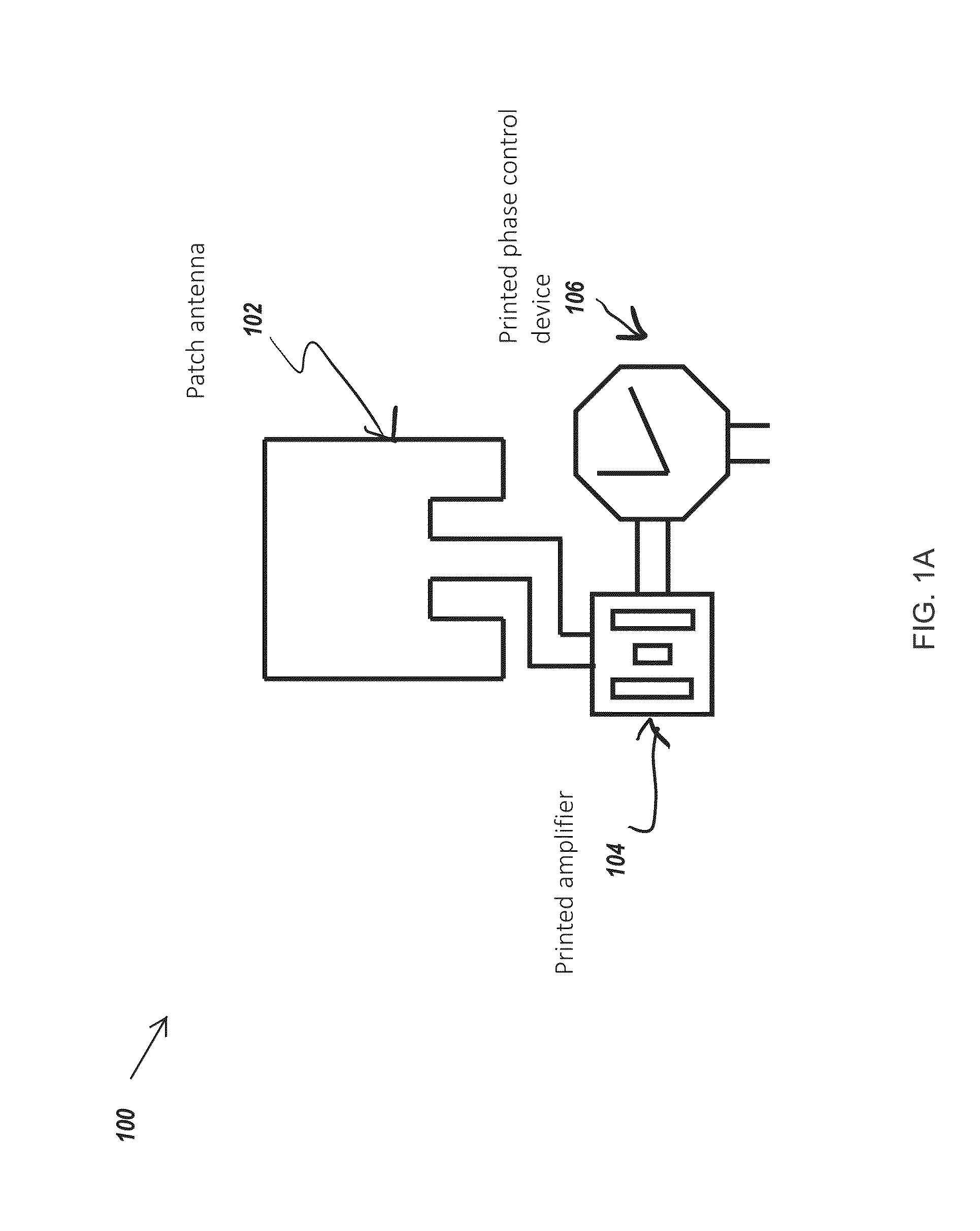 Micro assembled high frequency devices and arrays