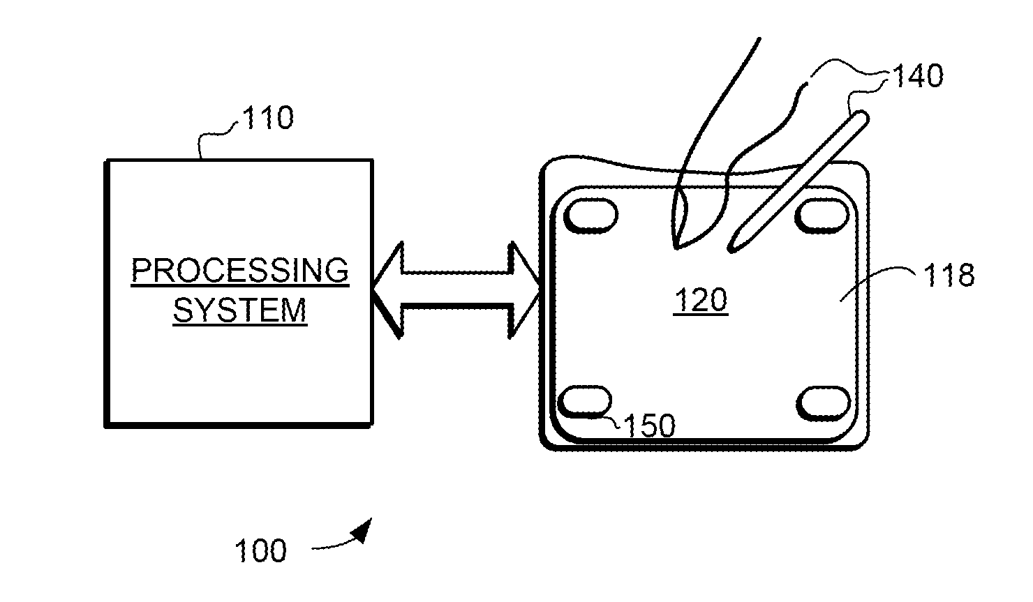 Shear force detection using capacitive sensors