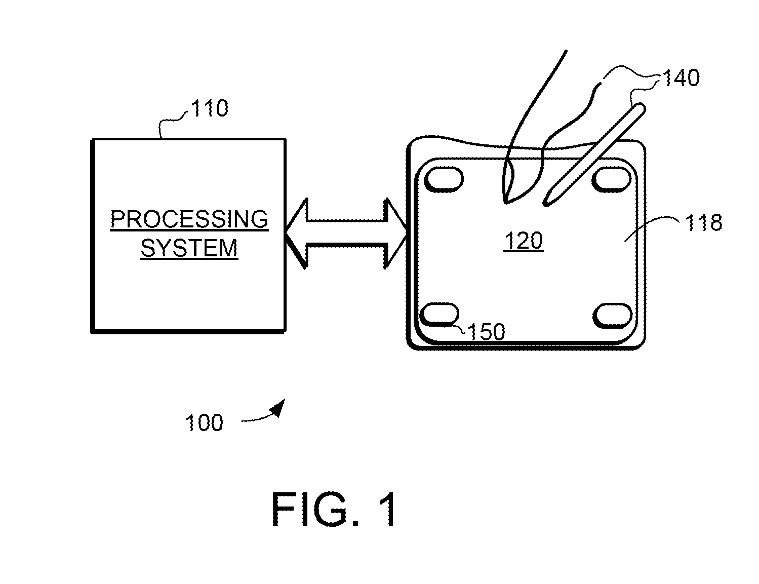 Shear force detection using capacitive sensors