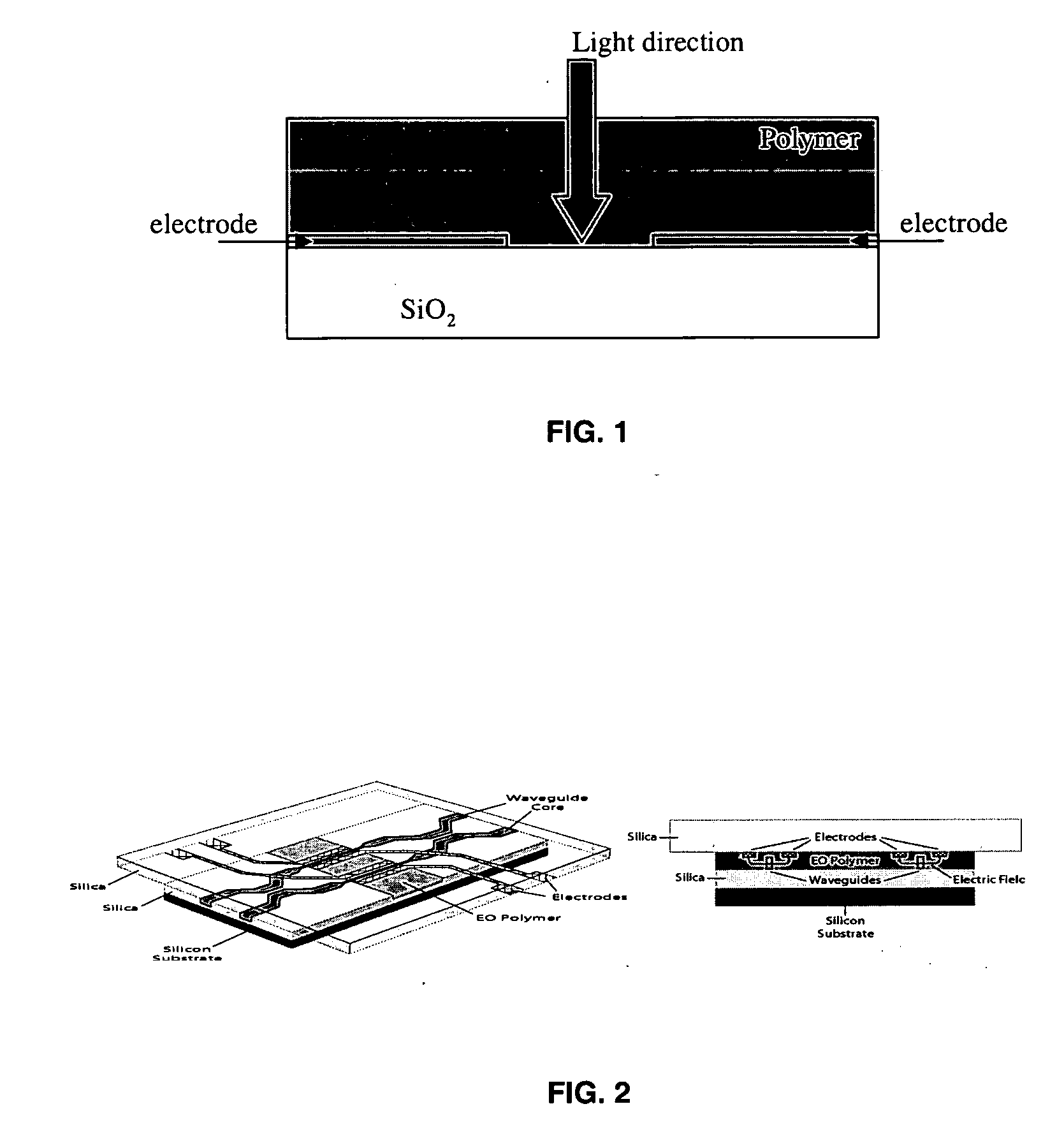 Electrooptic chromophores with large optical birefringence for applications at high speed and short wavelengths