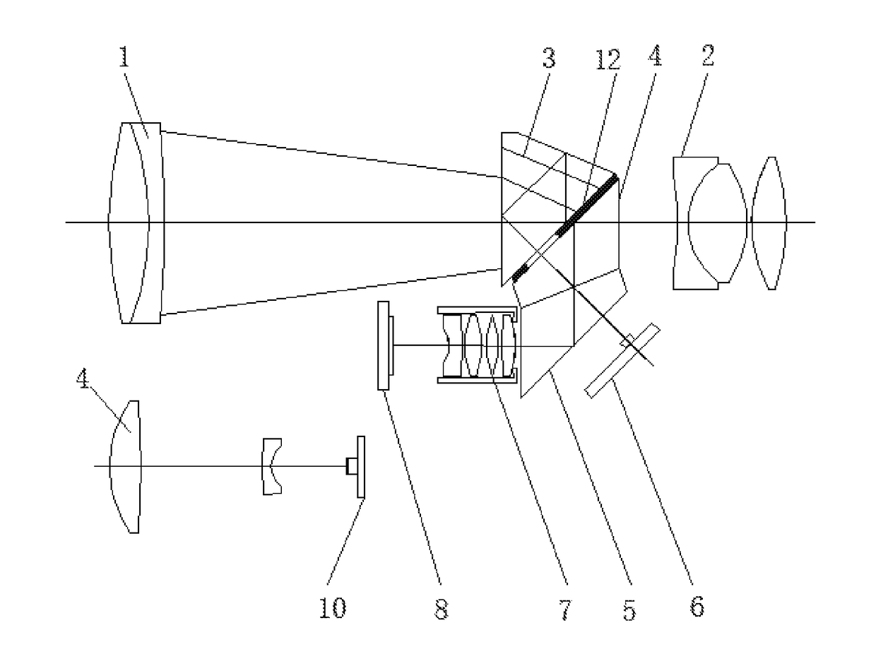 Distance meter telescope