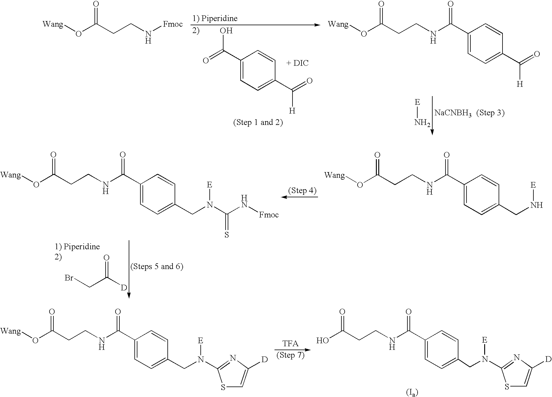 Glucagon antagonists/inverse agonists