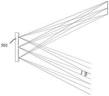 Light curing 3D printing equipment and image exposure system