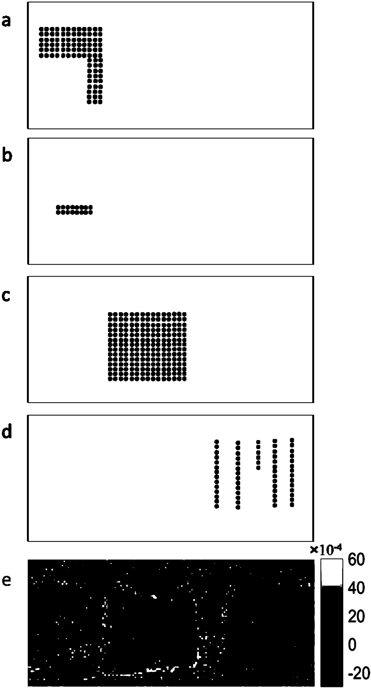 Method for preparing strained silicon by scanning-type high-energy microbeam X-ray