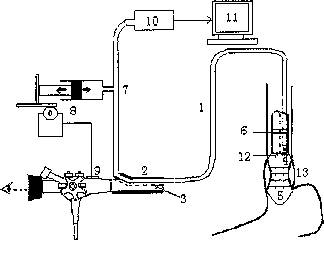 Testing meter of venous pressure for varicose esophagus in computer vision, and testing process