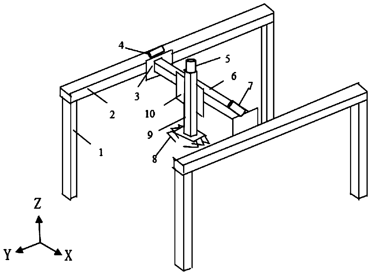 A control method for a truss robot picking system based on radio frequency technology