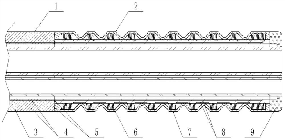 An Electromagnetically Driven Rigid-Flexible Coupling Endoscope