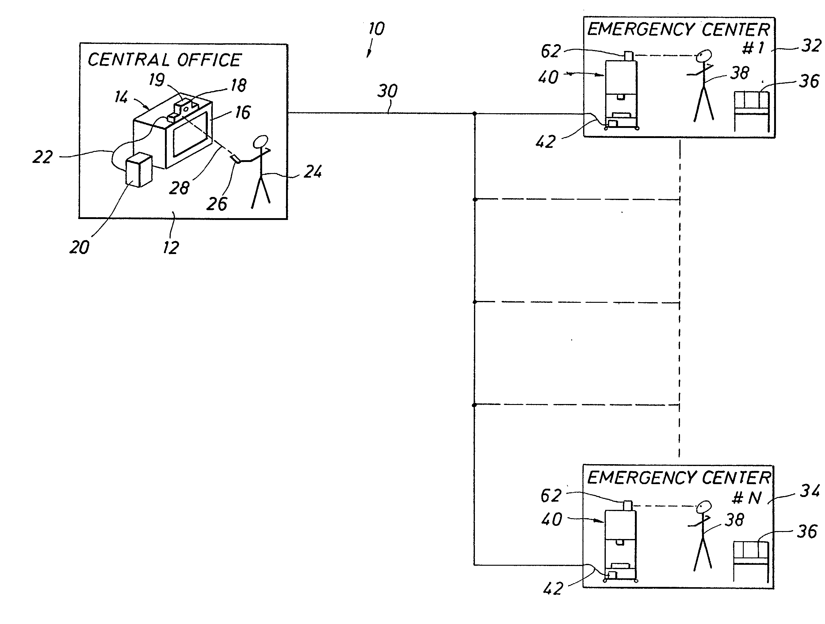 Emergency facility video-conferencing system