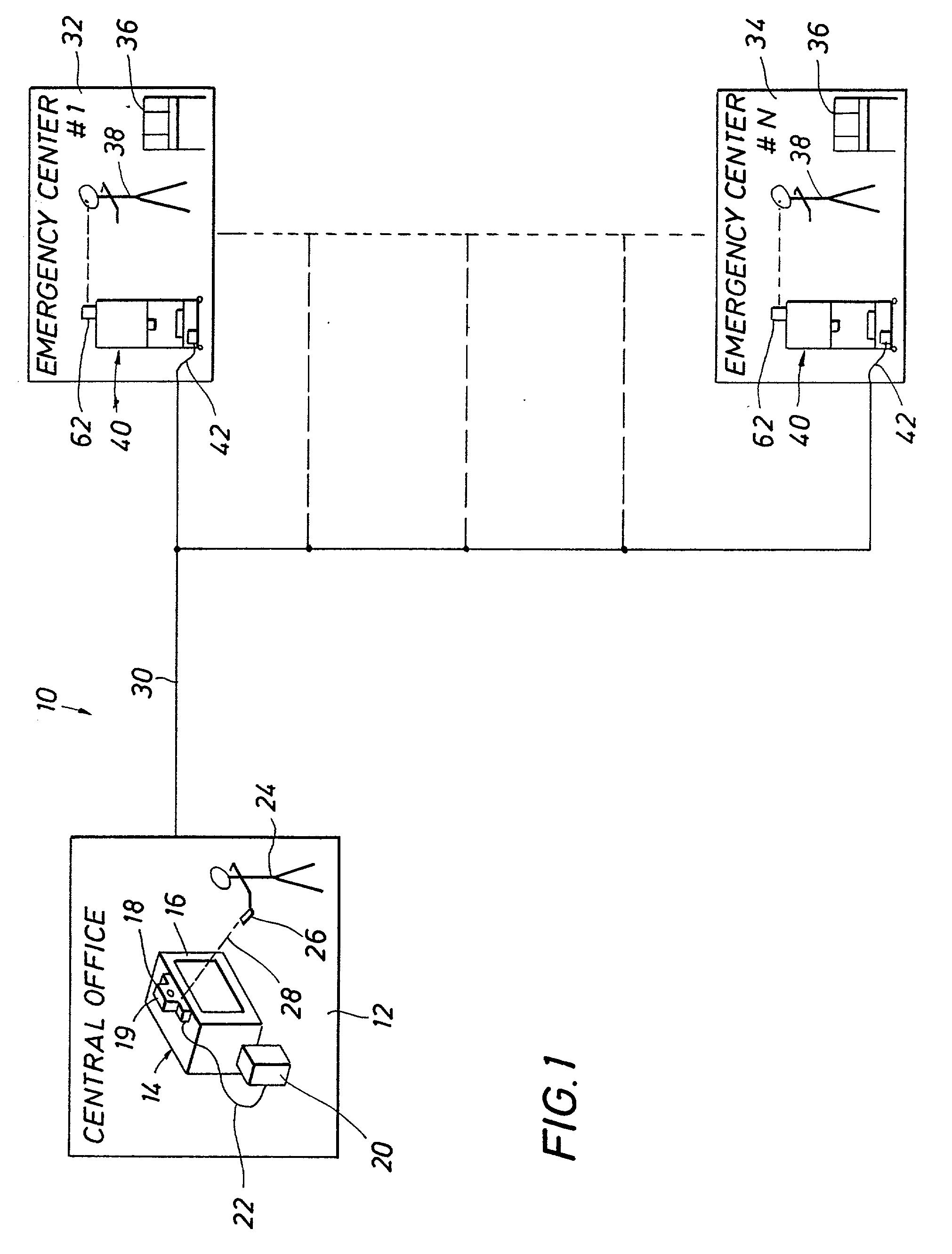 Emergency facility video-conferencing system