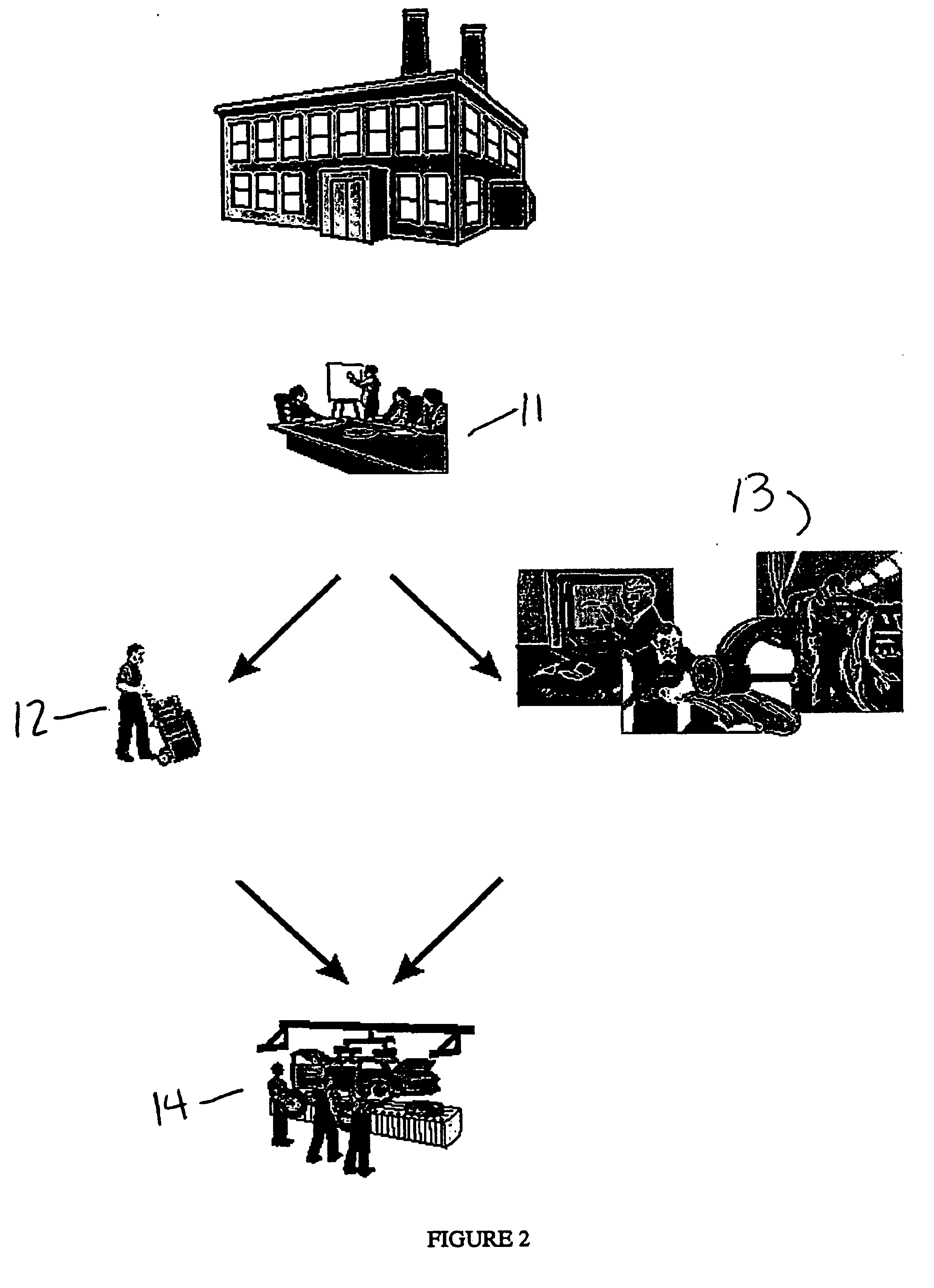 Method of and system for designing an N-tier software architecture for use in generating software components