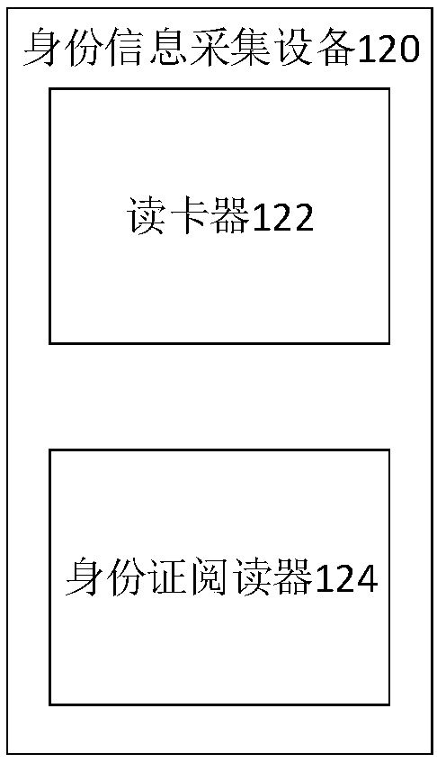 Human biological age measuring-calculating device and system