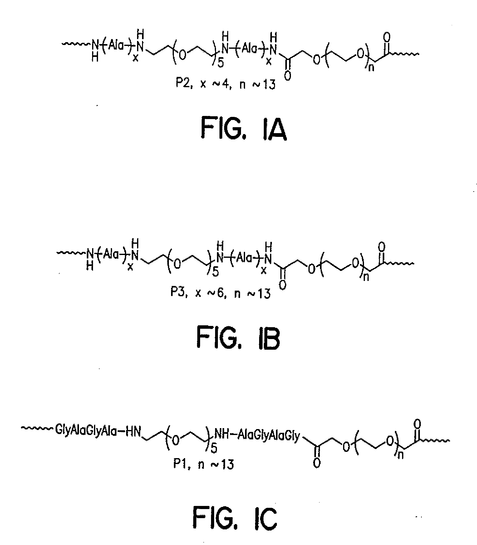 Multiblock copolymers having improved mechanical properties