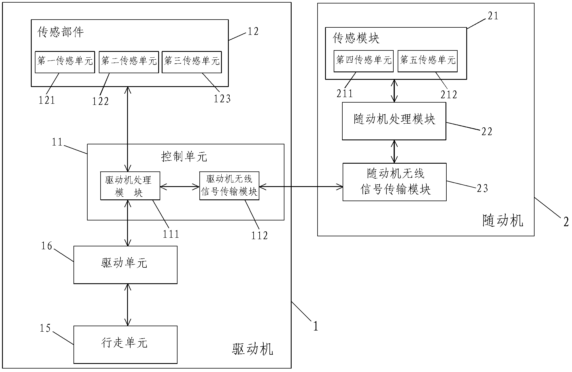 Window cleaning device and barrier avoiding method