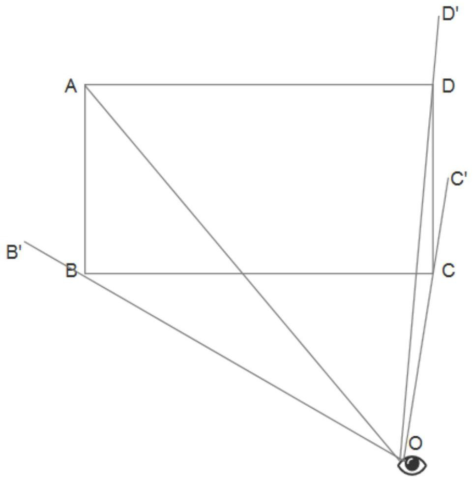 Implementation method of a penetrating screen system based on camera eye tracking