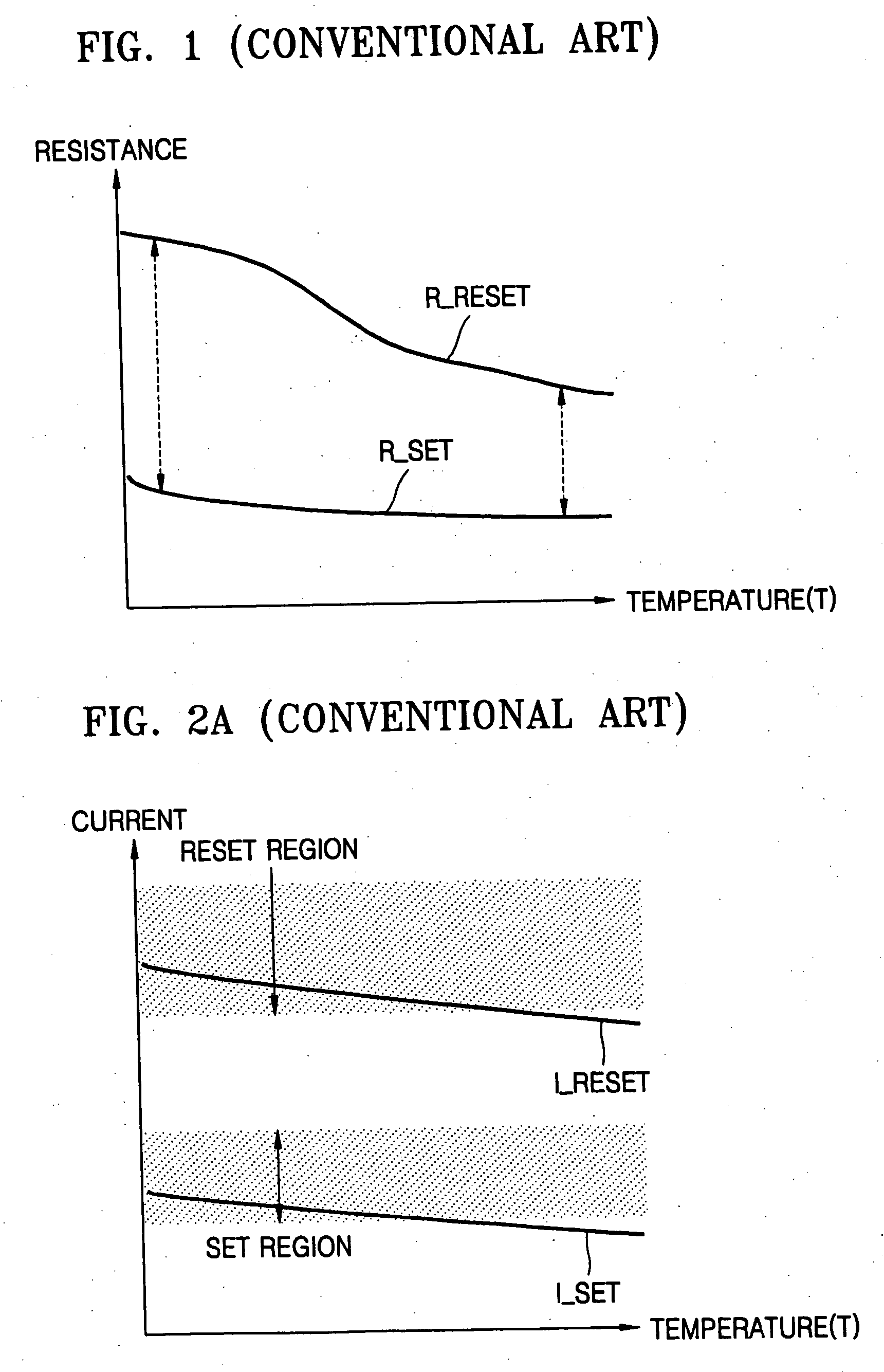 Programming method of controlling the amount of write current applied to phase change memory device and write driver circuit therefor