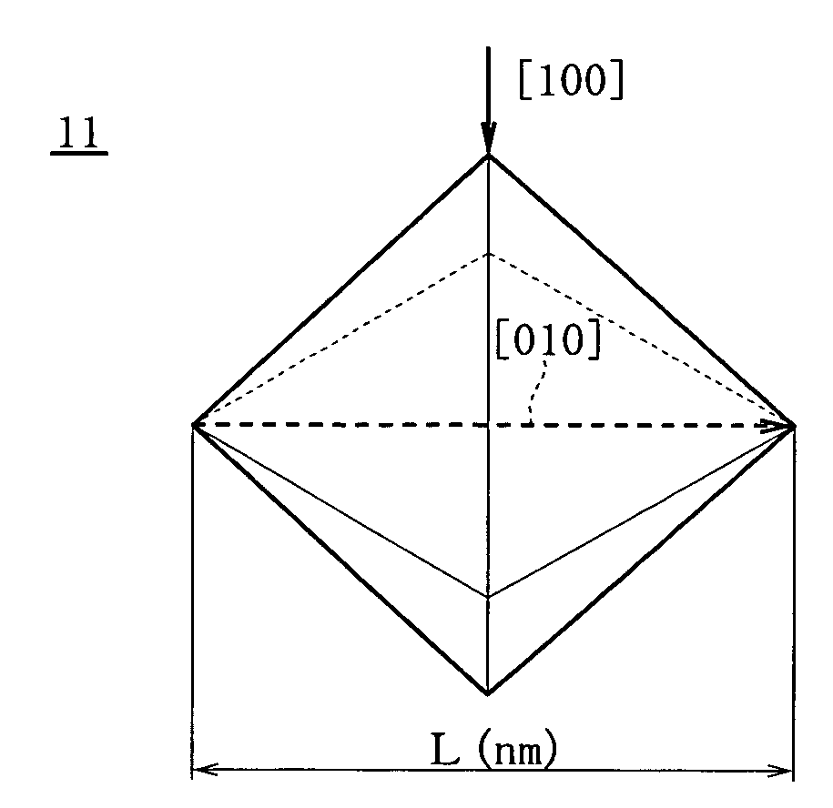 Method for manufacturing silicon wafer method