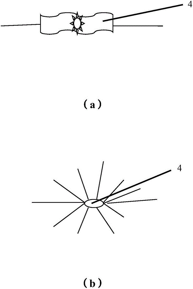 Air-flow/bubble spinning device