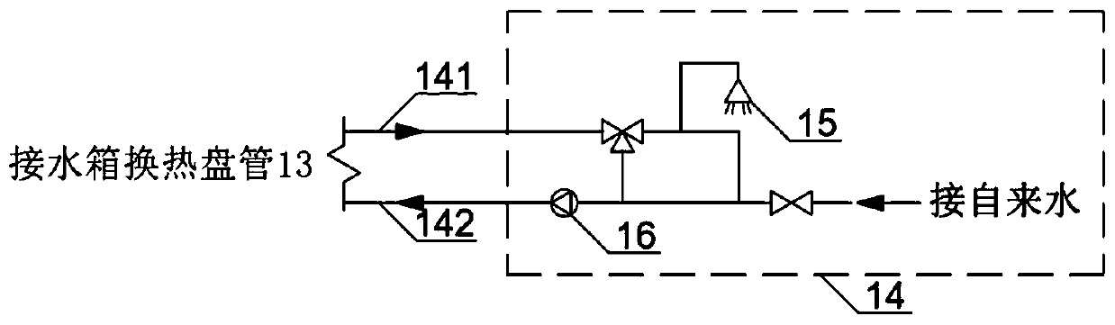 Distributed type solar heat supply system and method