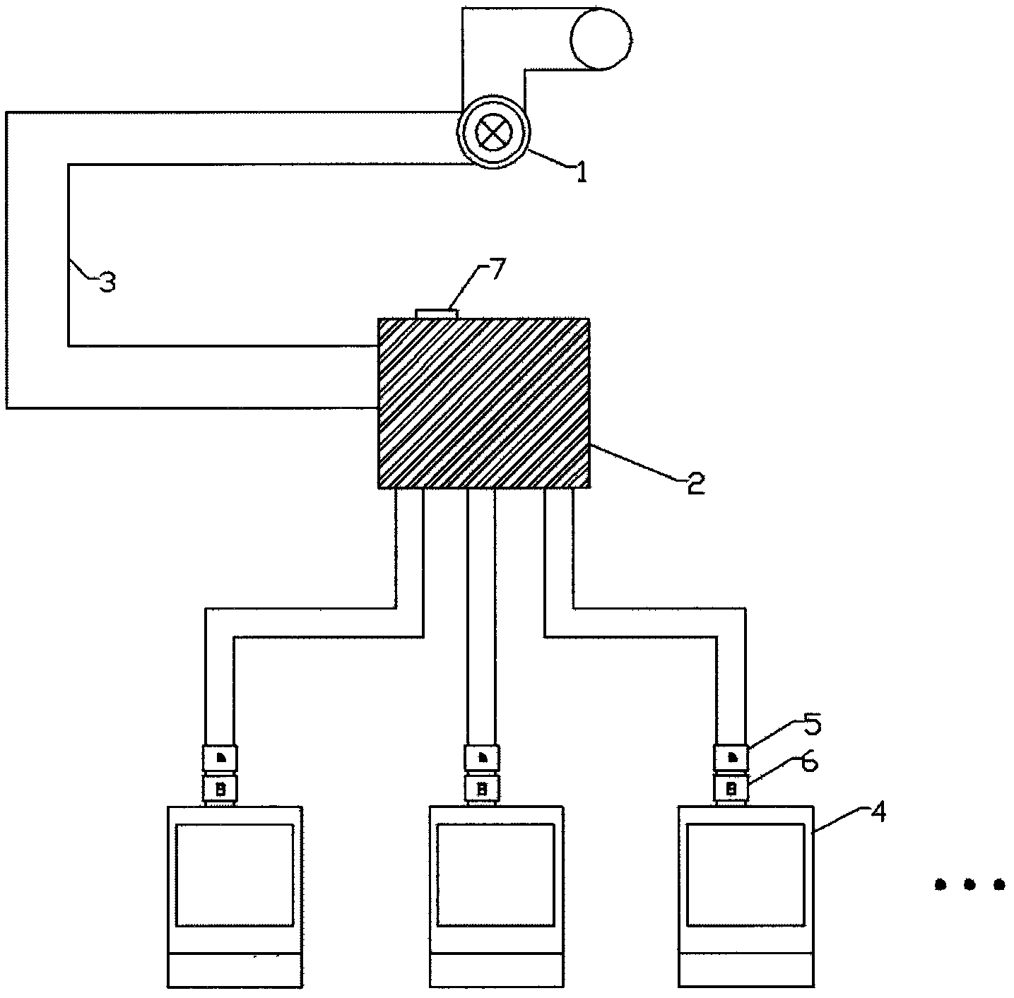 System for controlling variable air rate ventilating laboratory in segments