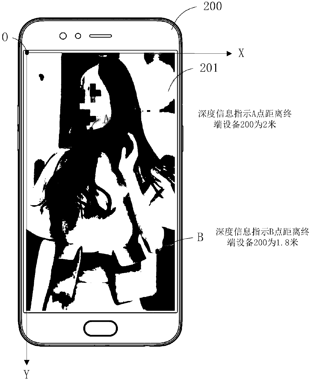 Image processing method, image processing device and terminal equipment