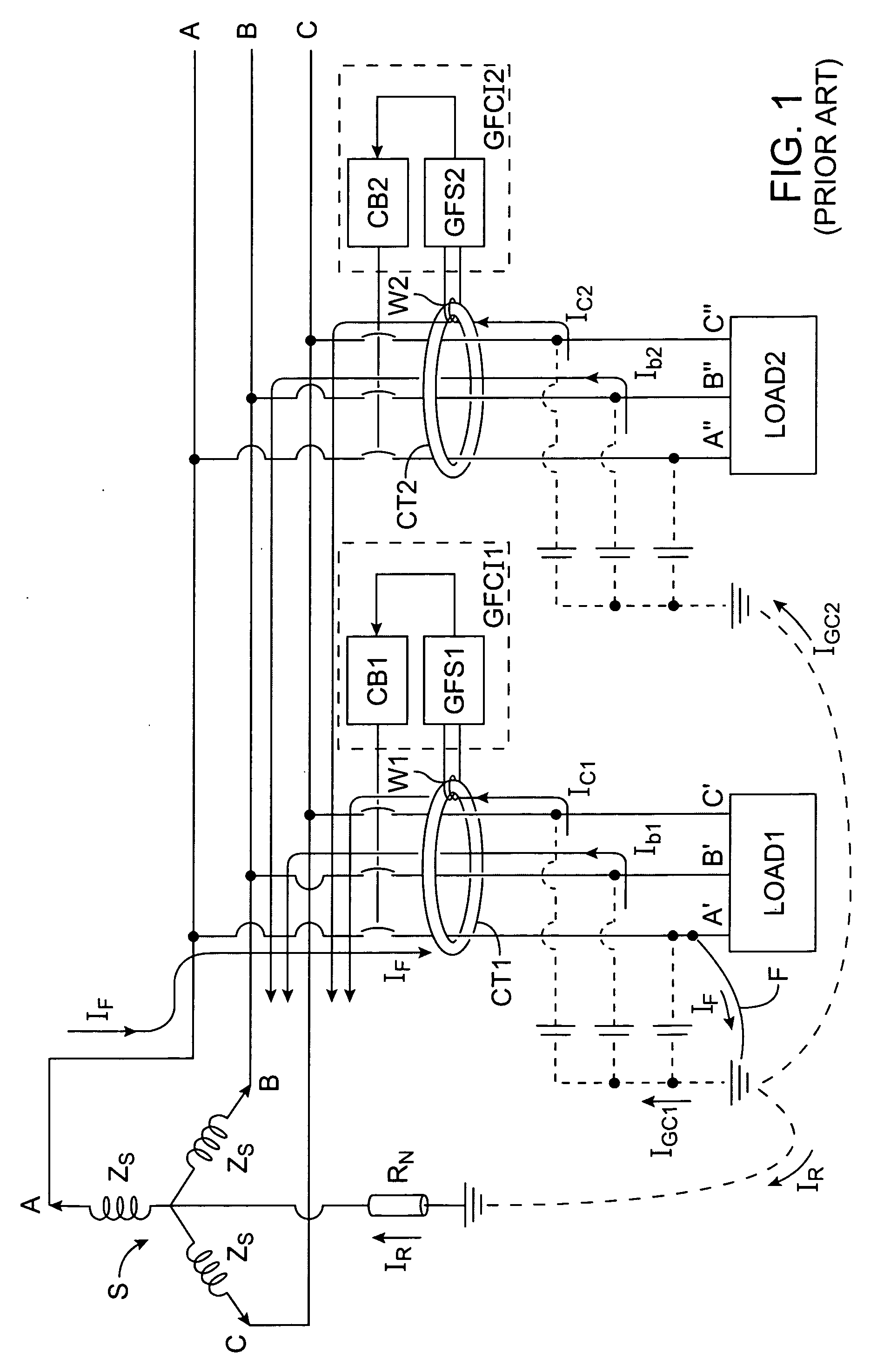 Ground-fault circuit-interrupter system for three-phase electrical power systems