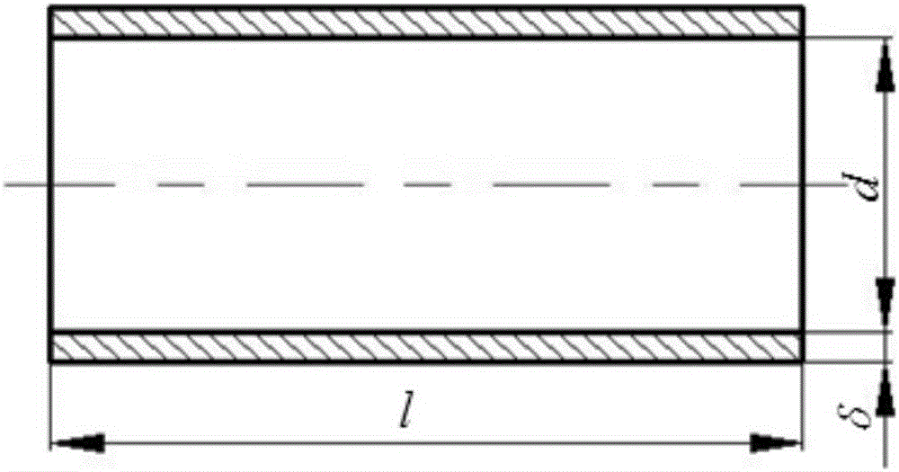 Forming method for preparing nanometer/ultrafine drain cylindrical parts with small strain