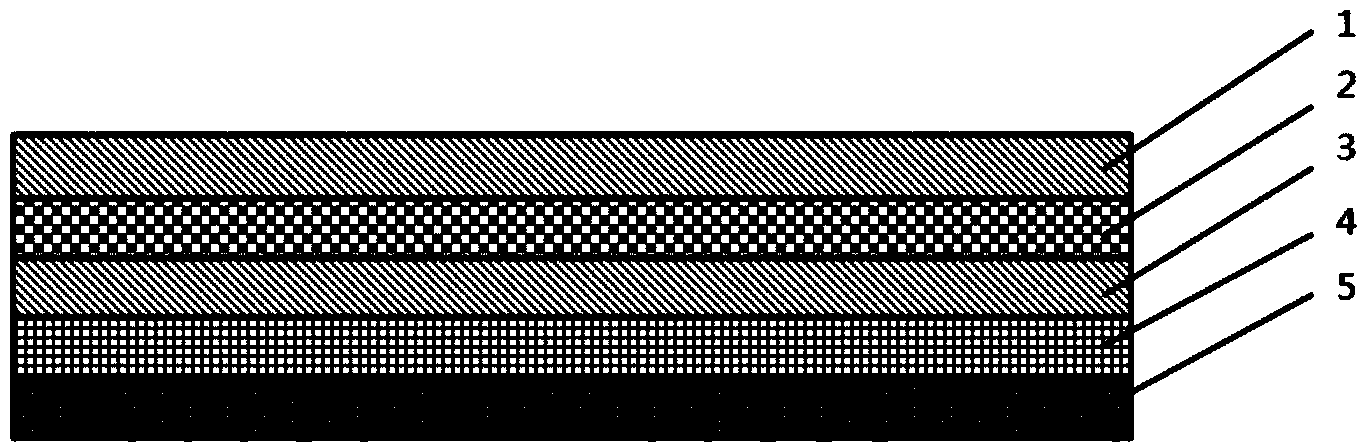 Multifunctional composite material bullet-proof helmet and manufacturing method thereof