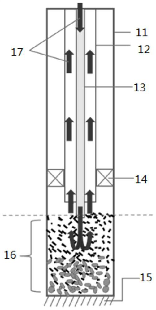 Coal-bed gas well flushing fluid and preparation method and application thereof