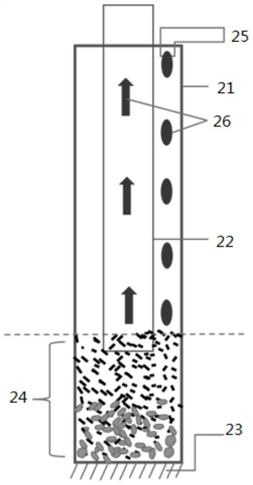 Coal-bed gas well flushing fluid and preparation method and application thereof