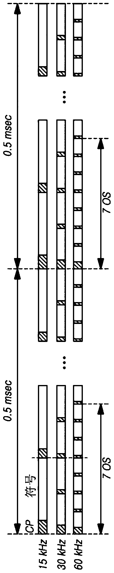 Method and apparatus for transmitting and receiving downlink signal in next generation wireless network