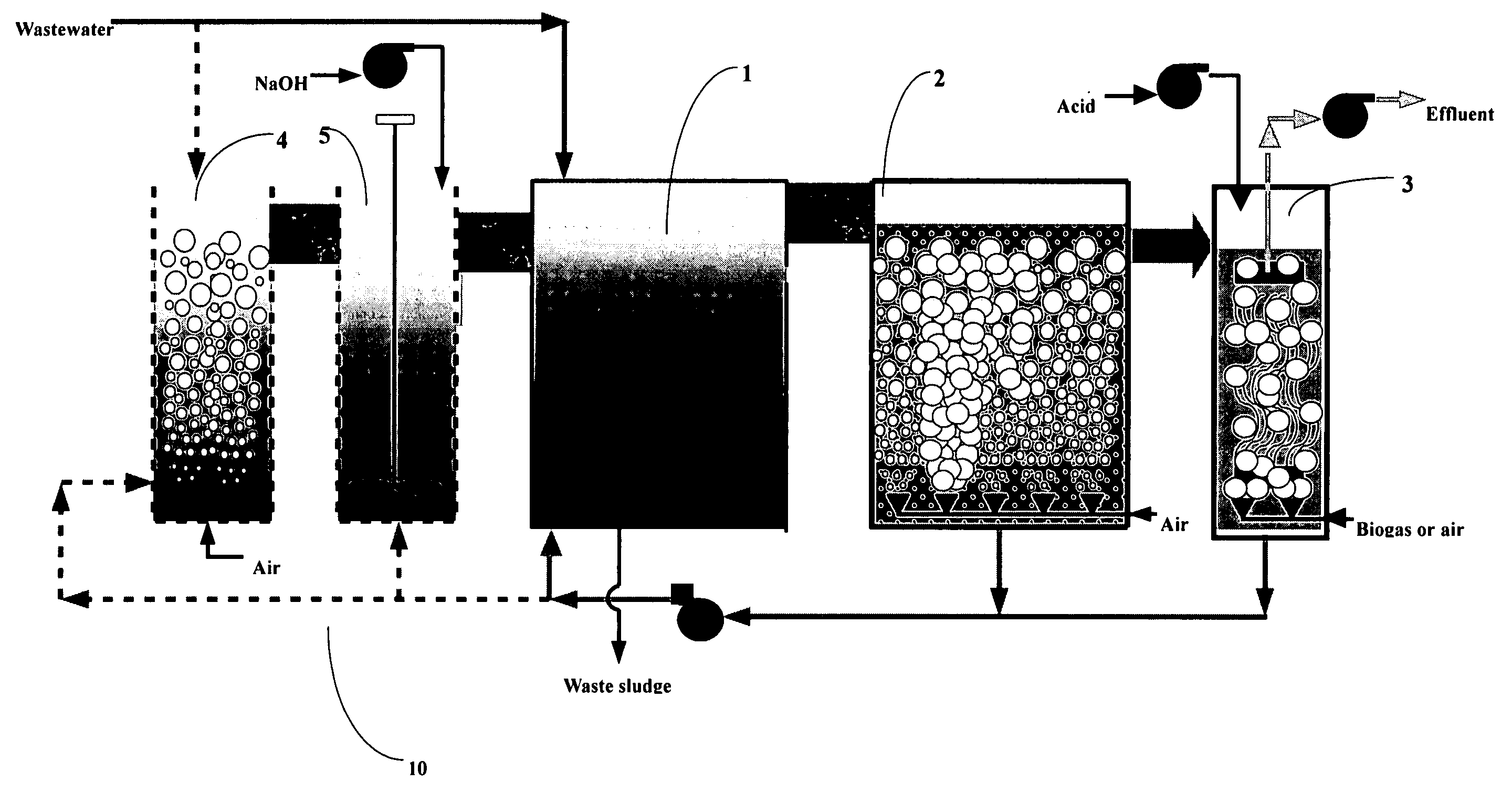 Method and system for treating wastewater containing organic compounds